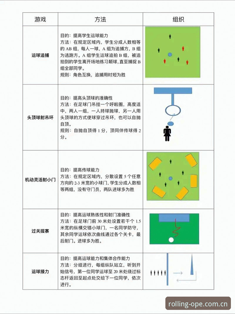 ope体育rollball CN login哪个好？新手如何一次搞定滚球投注？